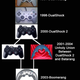 Illustration for article titled The De-Evolution of Playstation Gaming Controllers